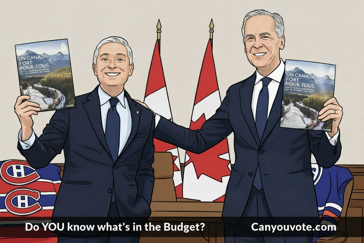 What's in the Budget? 2CC